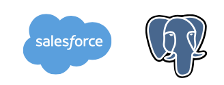 principal33 | Aercap - Salesforce Programme principal33 | Aercap - Salesforce Programme
